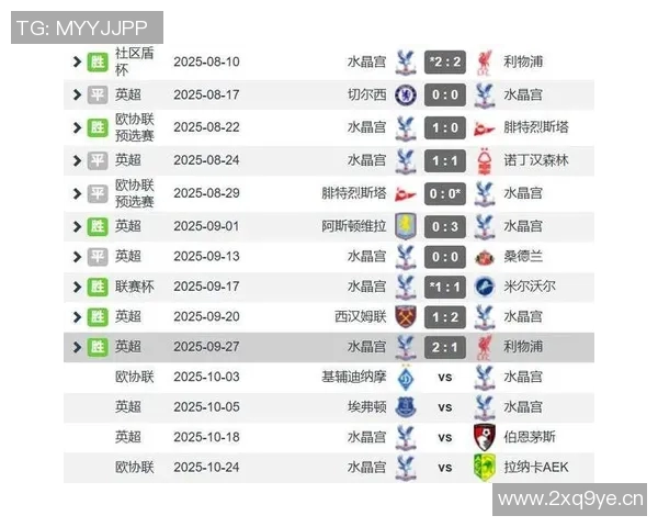 英超各球队所在城市的地理文化与影响力